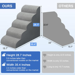 MEJYJEM dog stairs non-slip corduroy cover keeps pets steady
