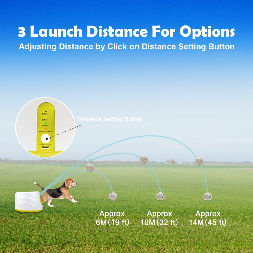 MEKAPLE ball launcher distance settings illustrating 19ft, 32ft, and 45ft ranges.