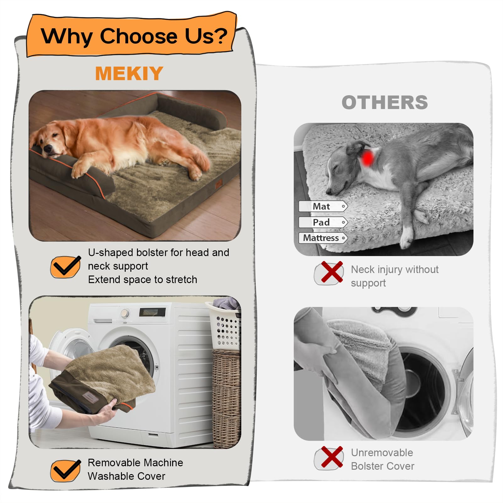 MEKIY dog bed removable cover zipper detail enables easy machine washing.