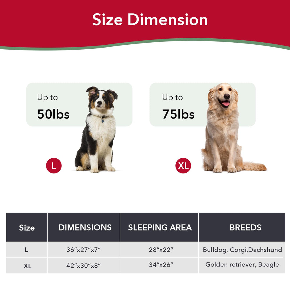 MEKIY removable-cover-dog-bed with zipper is machine-washable.