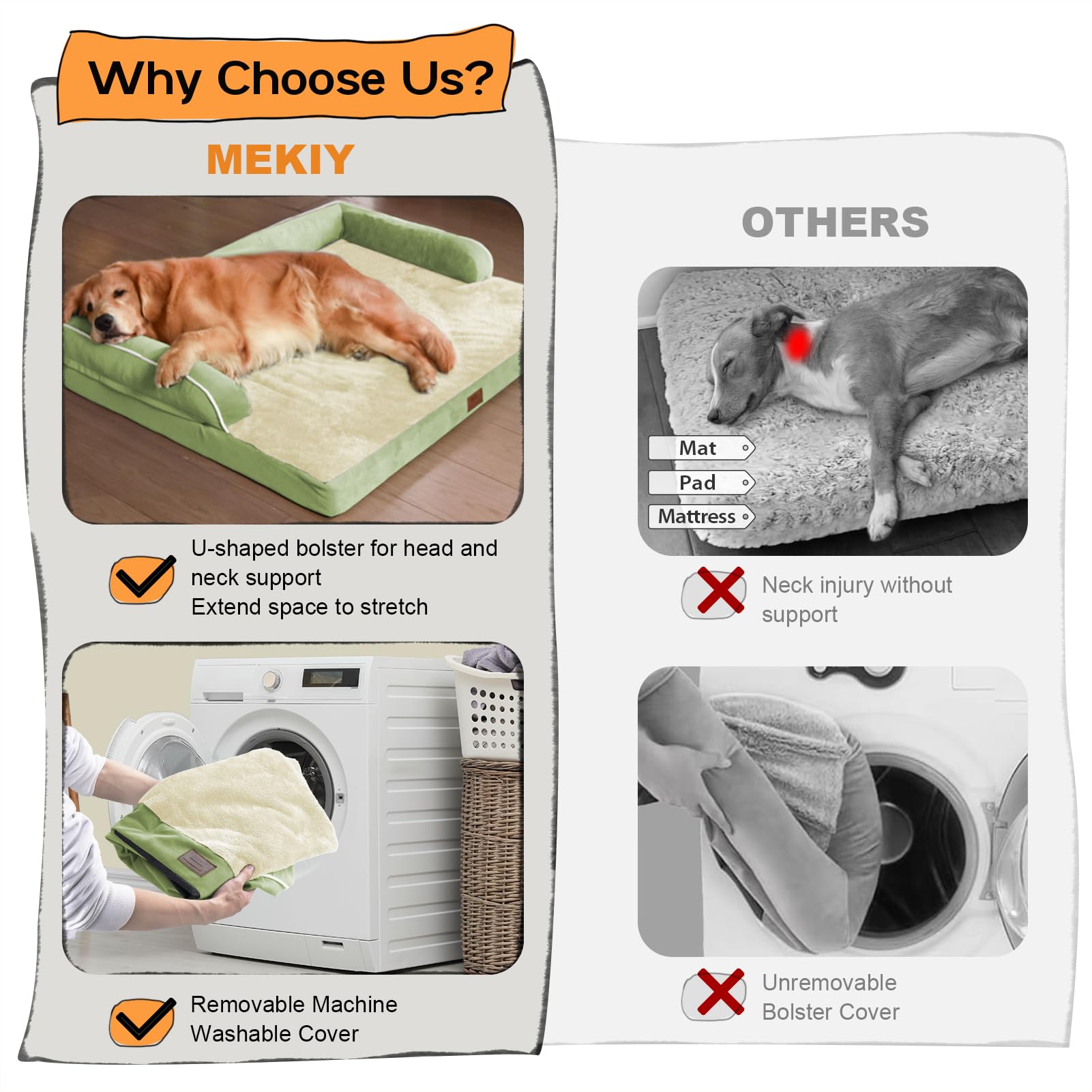 MEKIY waterproof liner and removable cover protect against spills.
