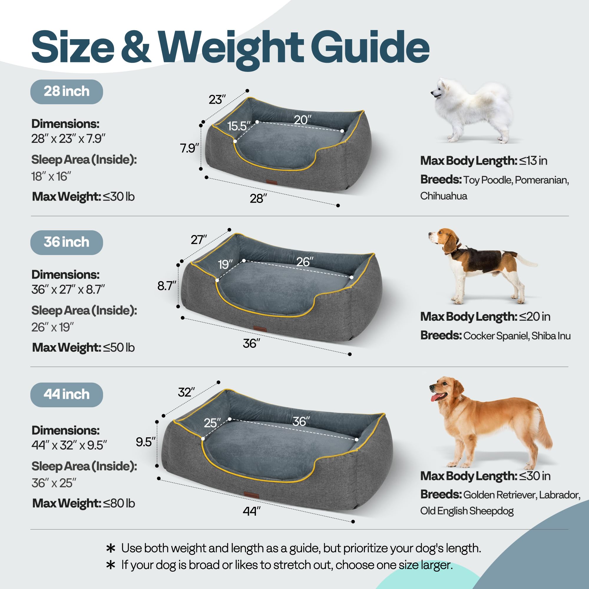 MellowMates orthopedic bed removable cover close-up shows machine-washable convenience.