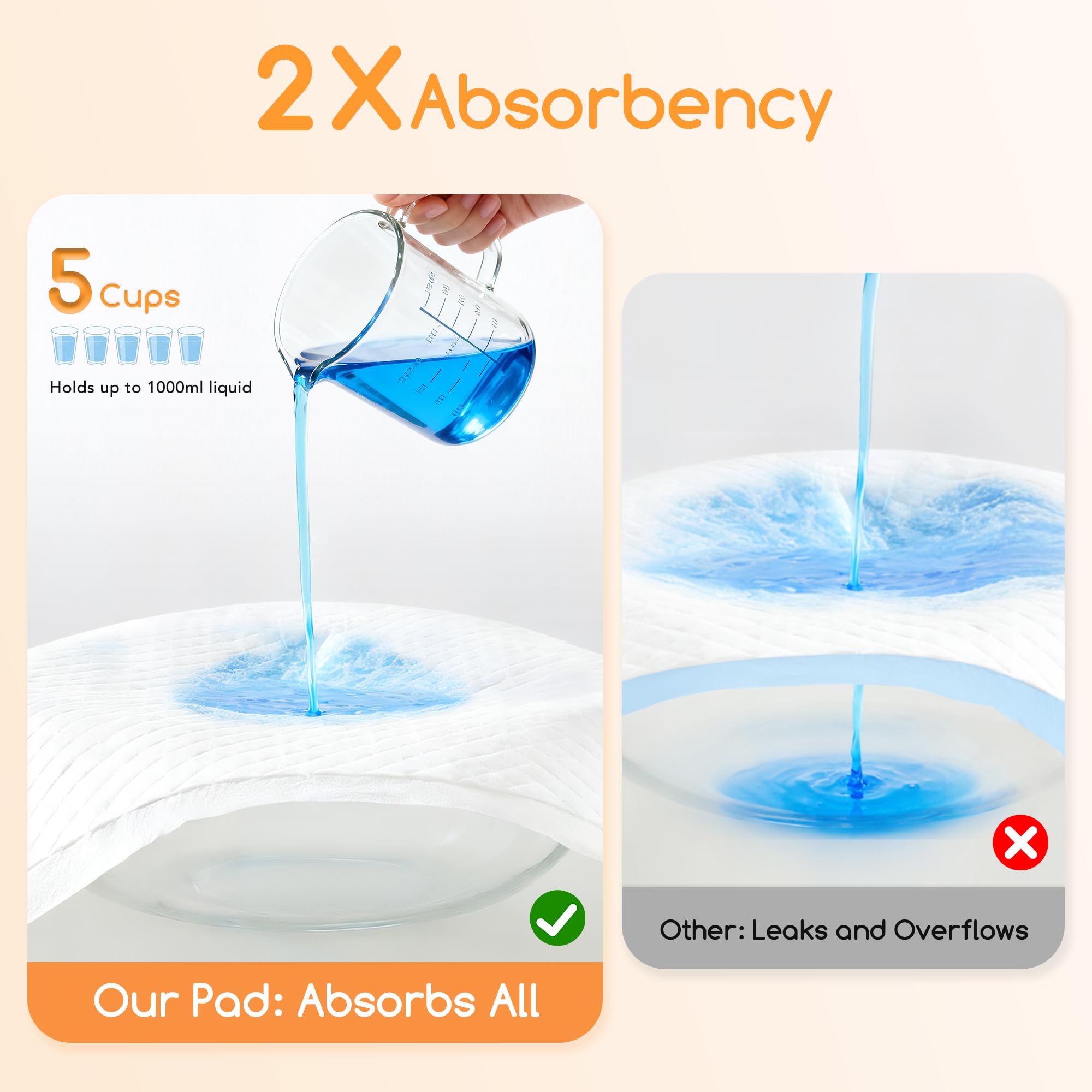 Meowant pads feature non-slip backing for secure placement on any floor.