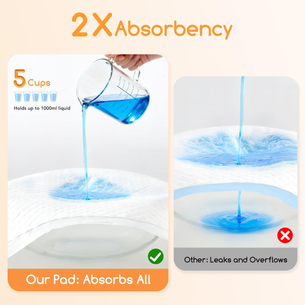 Meowant pads feature non-slip backing for secure placement on any floor.