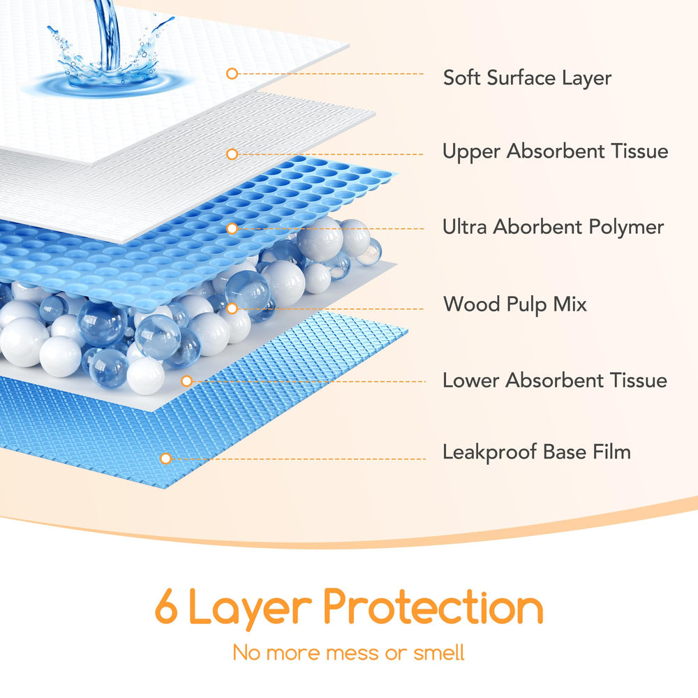 Meowant 35x24 extra-large option ideal for housebreaking and travel containment.