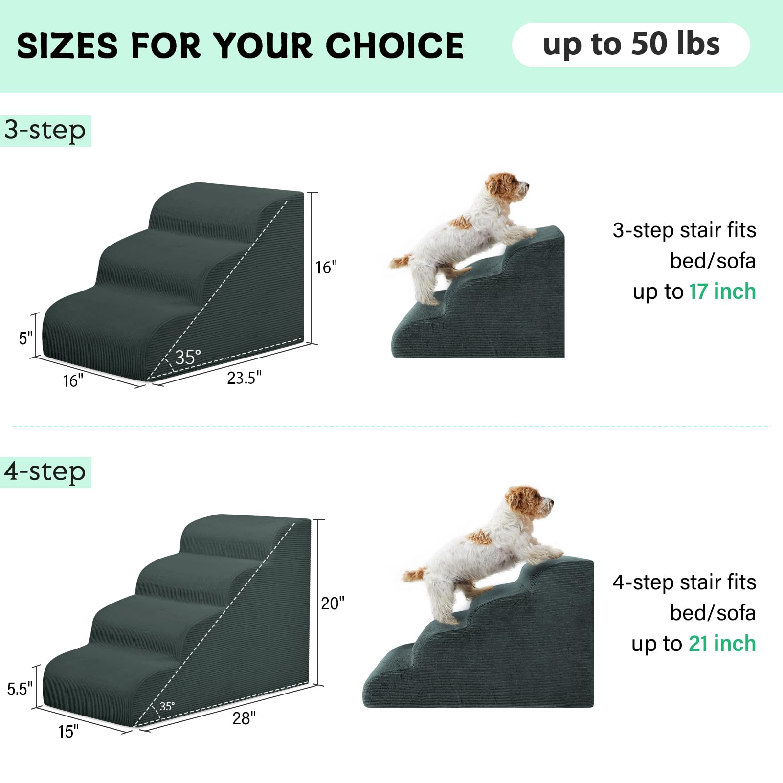 Mesa Lemon dog stairs non-slip bottom detail emphasizes secure placement.