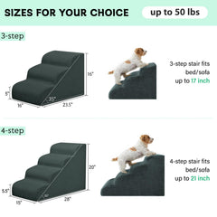Mesa Lemon dog stairs non-slip bottom detail emphasizes secure placement.