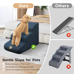 Mestuel dog stairs nonslip bottom detail with silicone paw prints on floors.