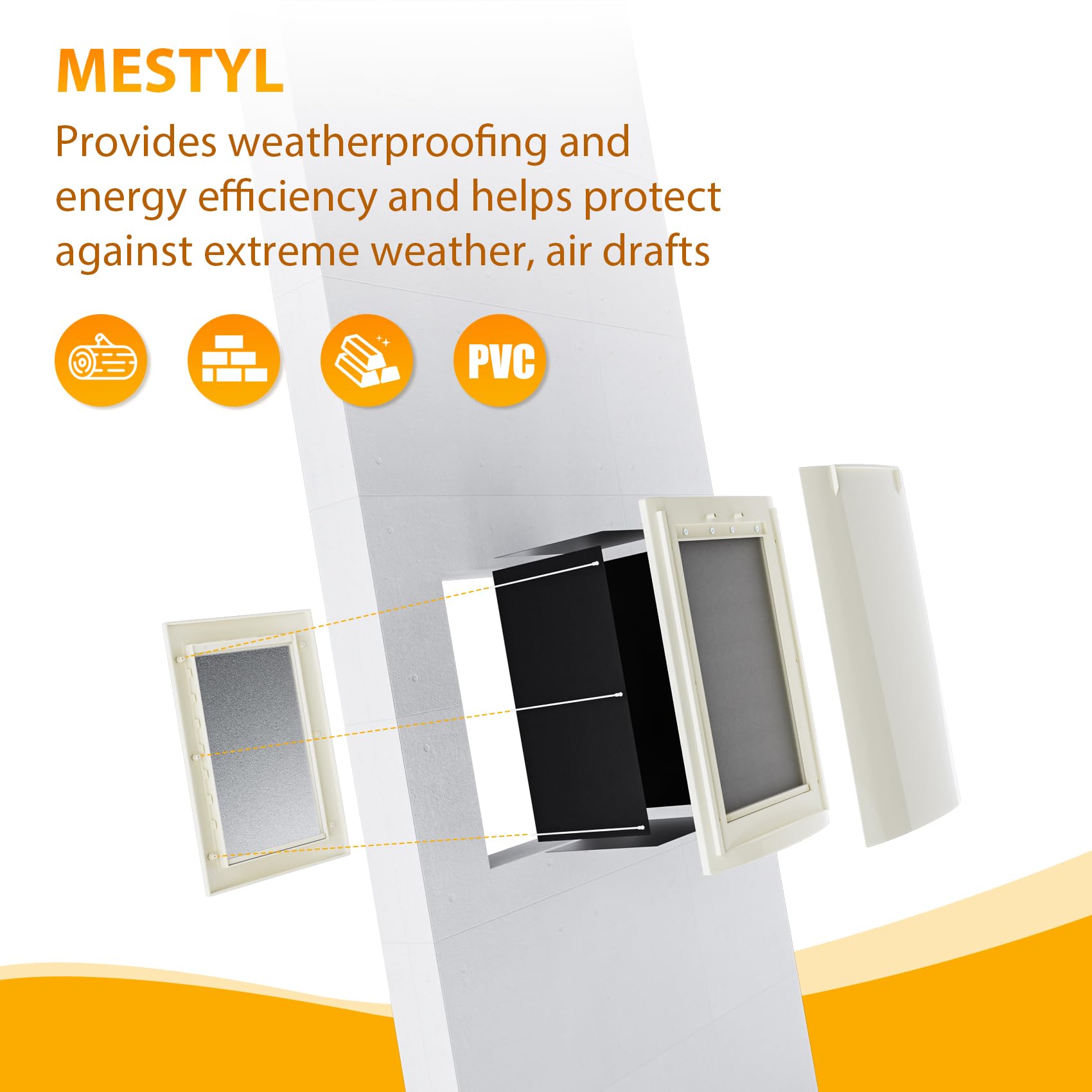 mestyl dog door sliding lock panels secure the doorway when not in use