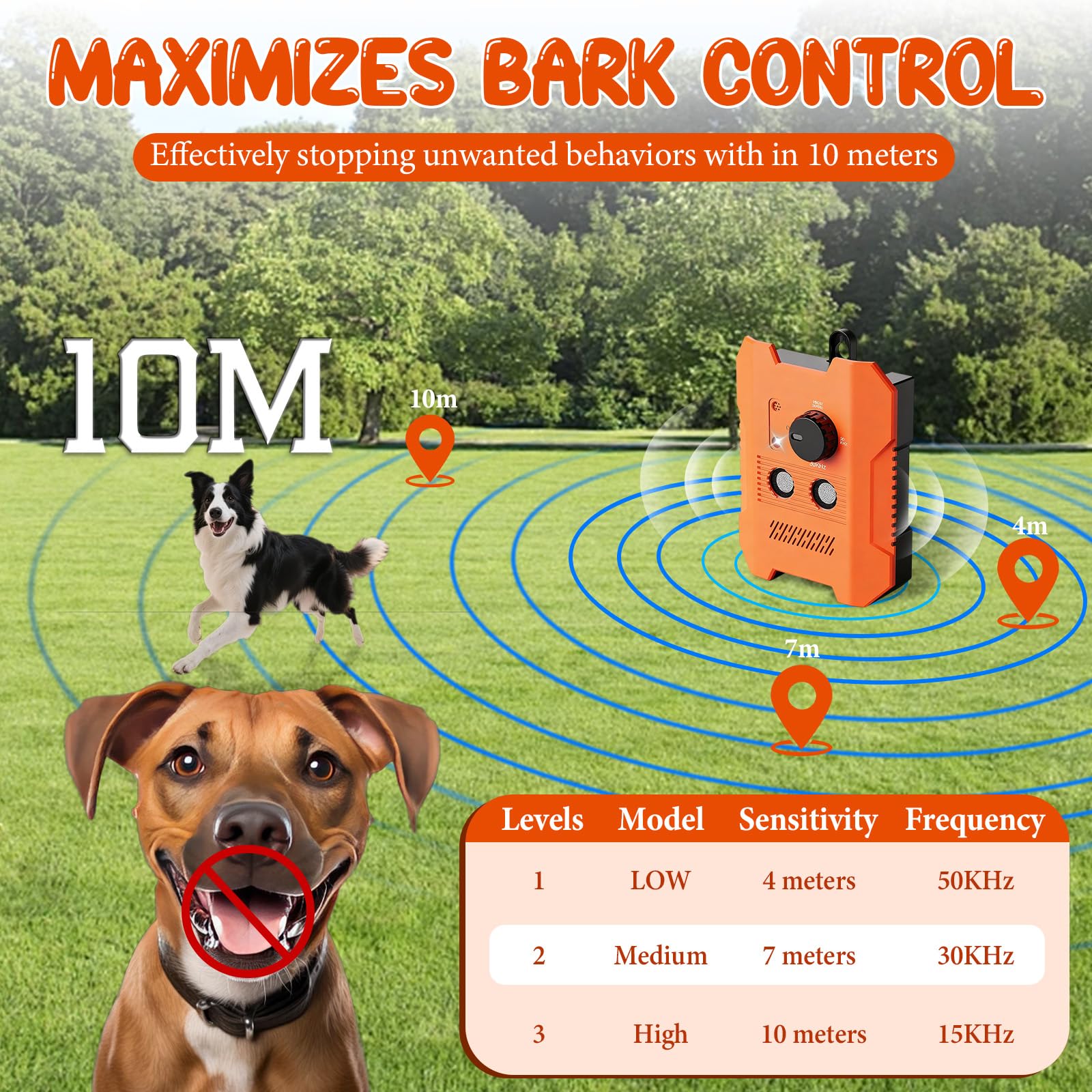 Methill Barkguard Pro waterproof shell enables reliable outdoor use.