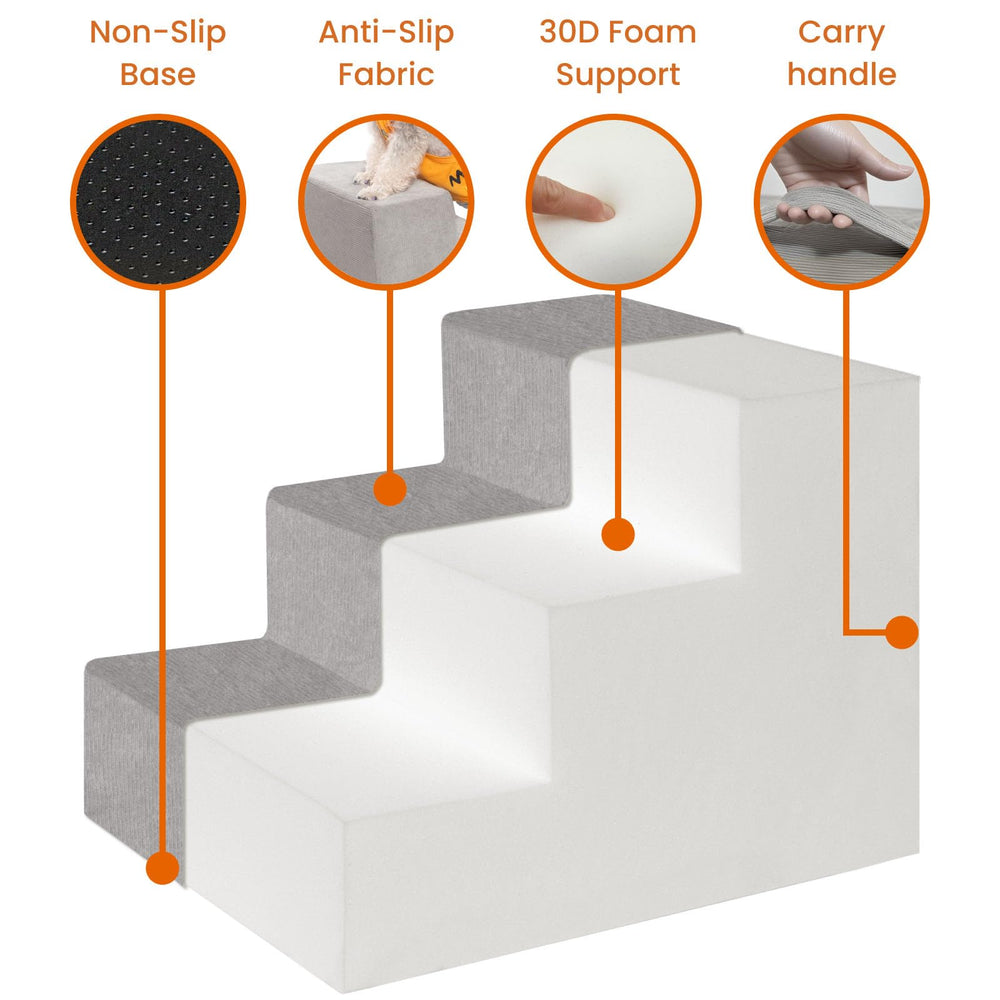 MEWANG Stairs anti-slip bottom keeps steps stable on any surface.