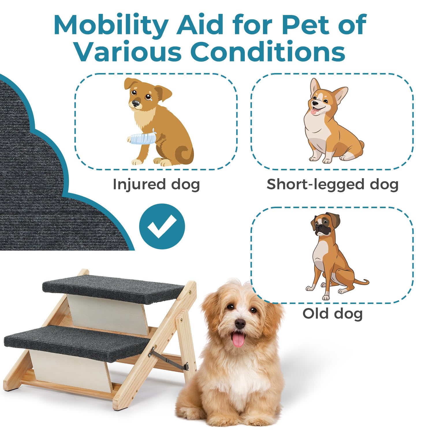 MEWANG wood pet stairs load capacity image confirms 220 lb support.