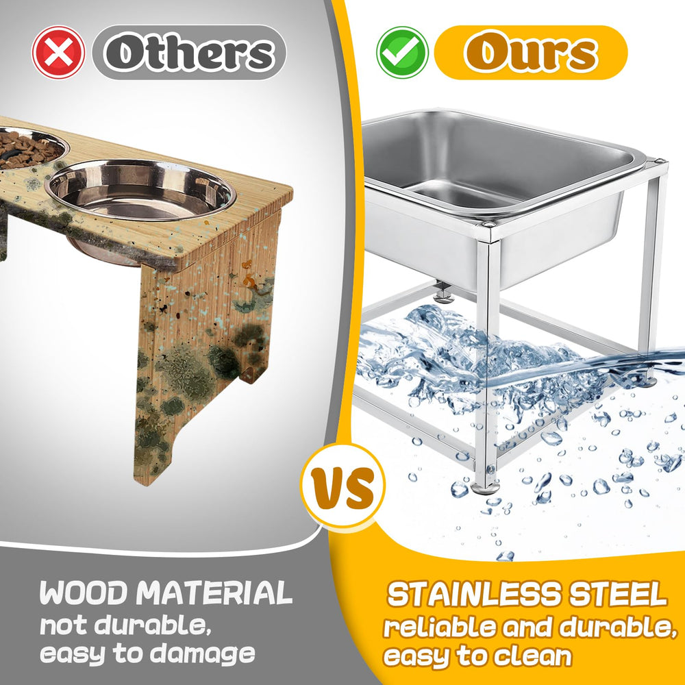 MEWTOGO 2Gallon elevated bowl side view showcases sturdy stand and stable feeding.