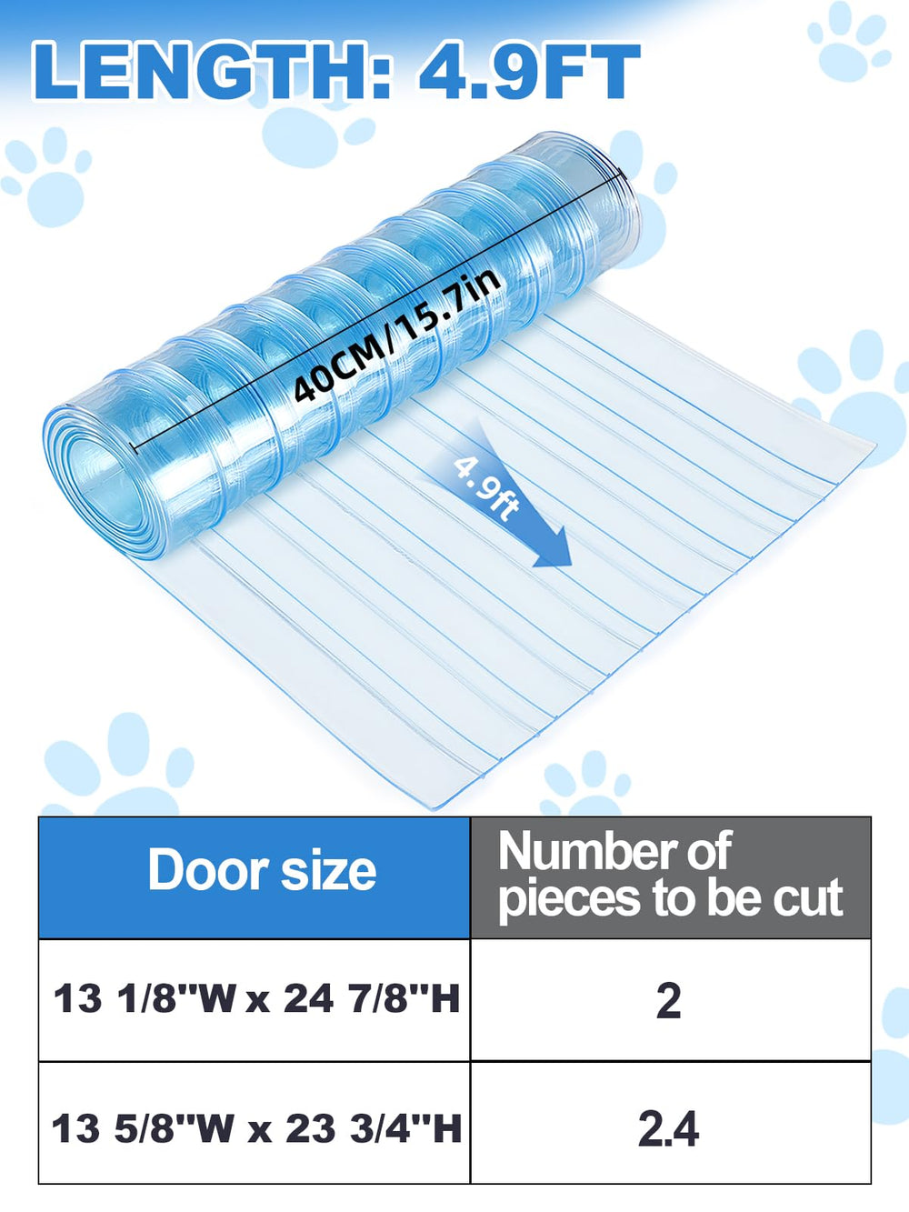 MEWTOGO cut-to-size flap demonstrates flexible sizing for various pet-door frames