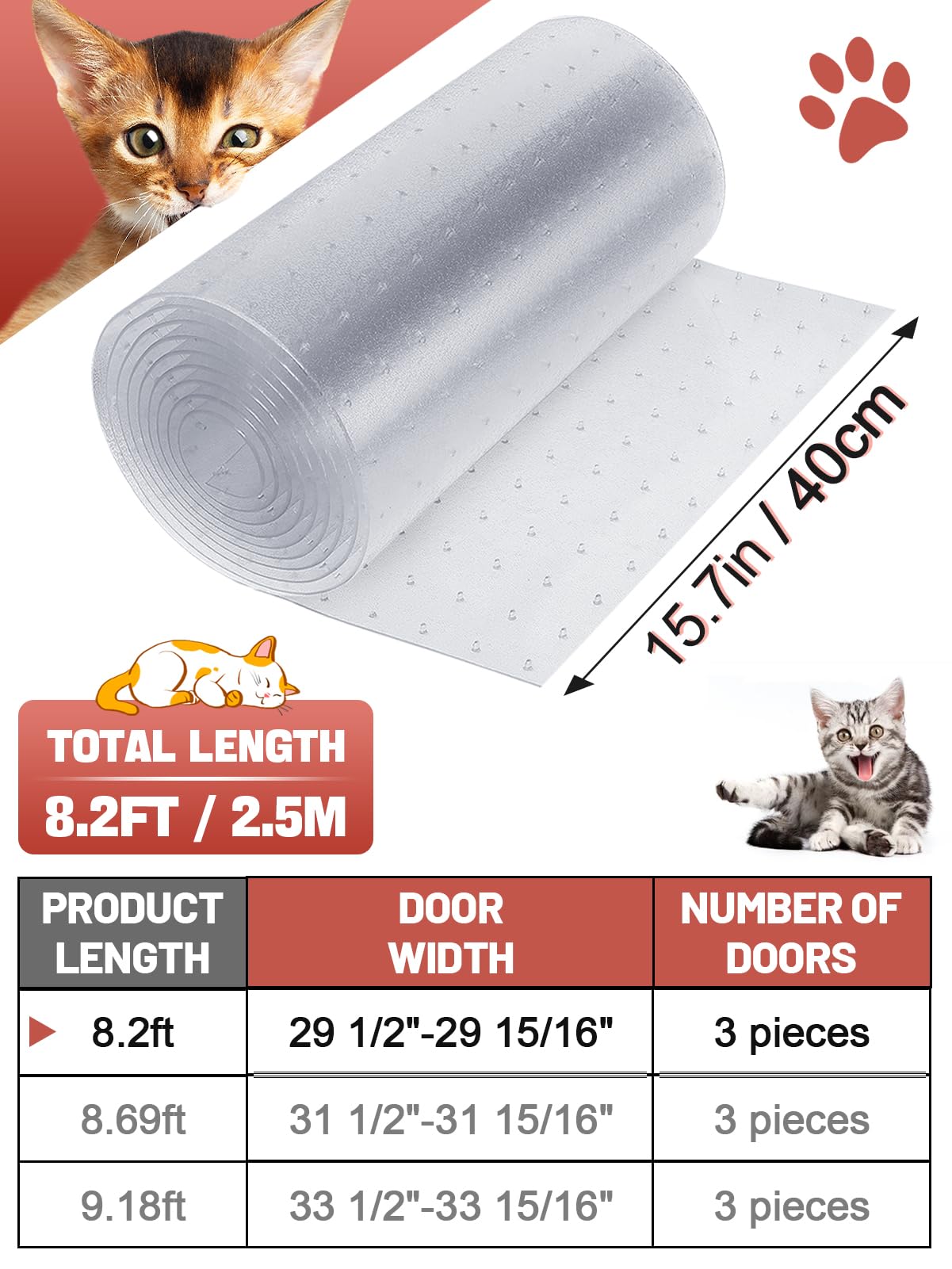 MEWTOGO durable PVC carpet protector withstands wear for long-lasting rug defense
