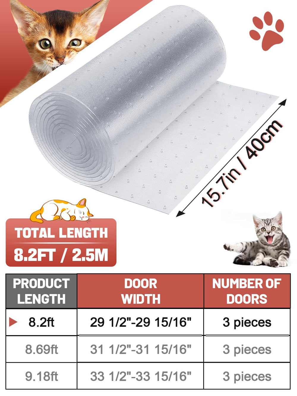 MEWTOGO durable PVC carpet protector withstands wear for long-lasting rug defense