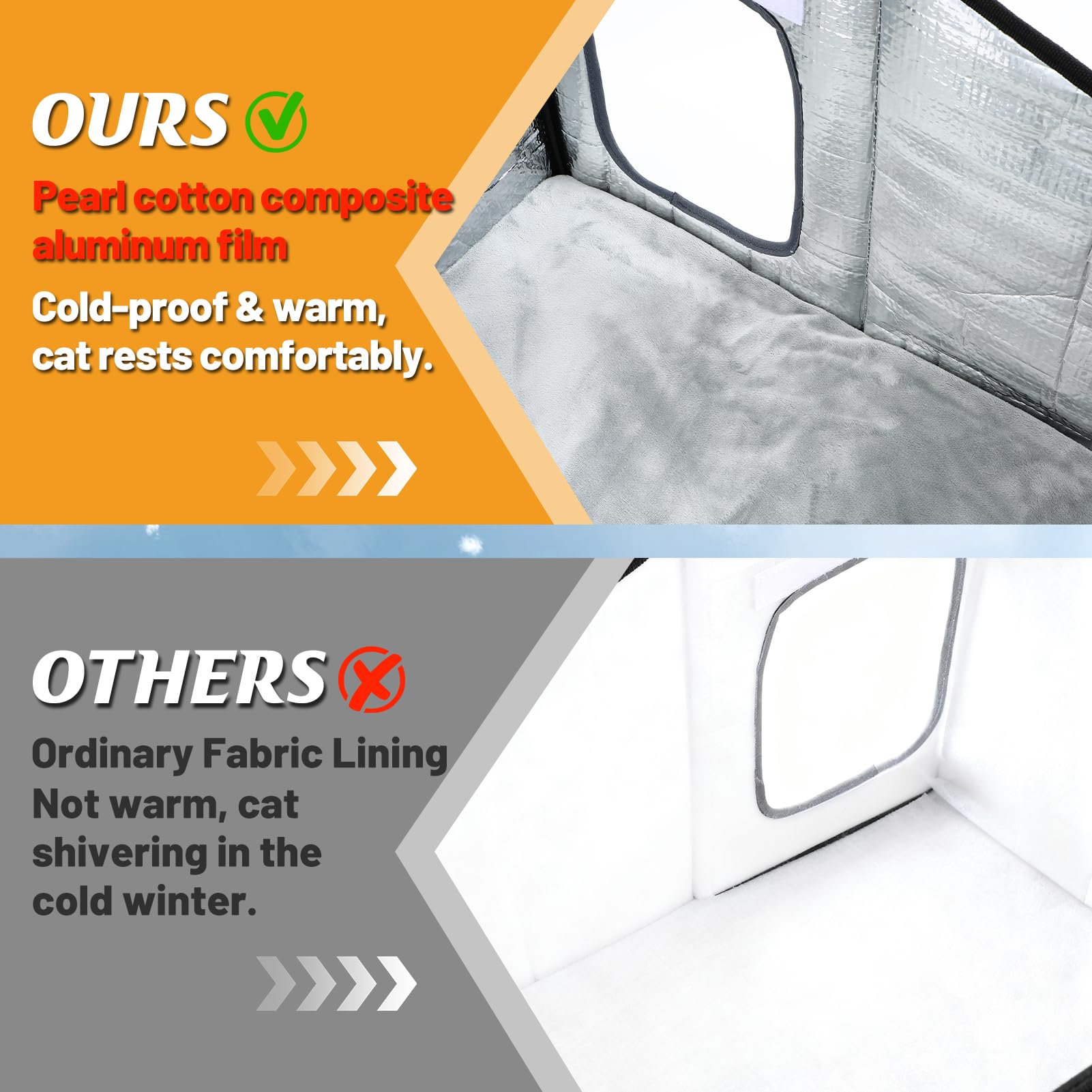 MEWTOGO Thermostatic heating pad inside delivers safe, consistent warmth.
