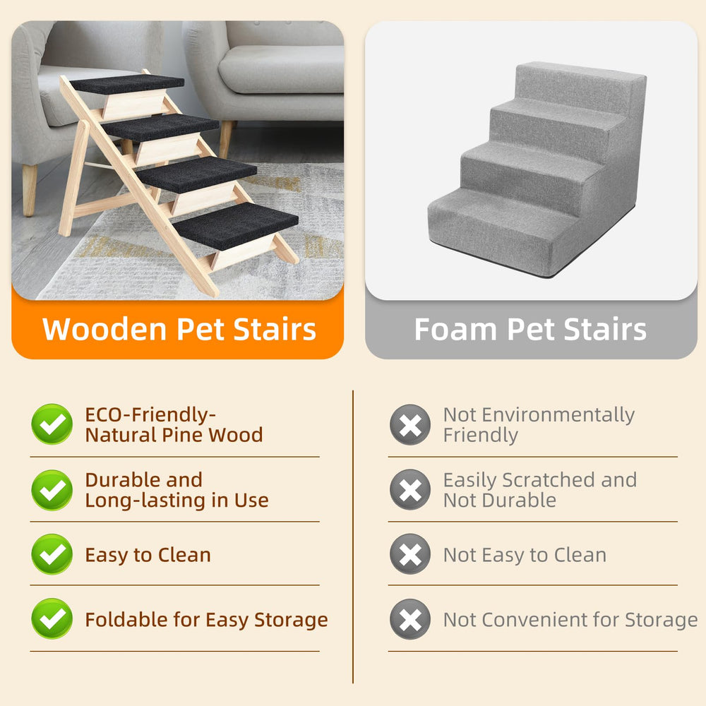MHL.CXG folded dimensions enable easy under bed storage.