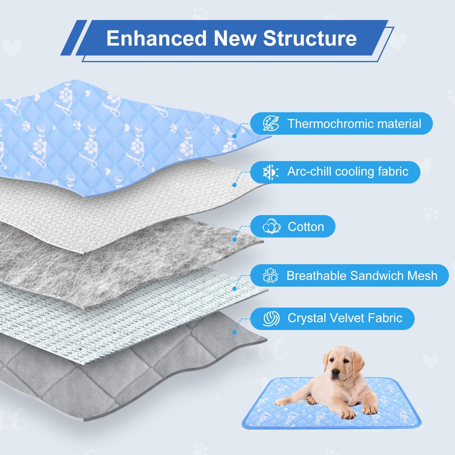MH MYLUNE HOME arc-chill fabric close-up highlights cooling fibers.