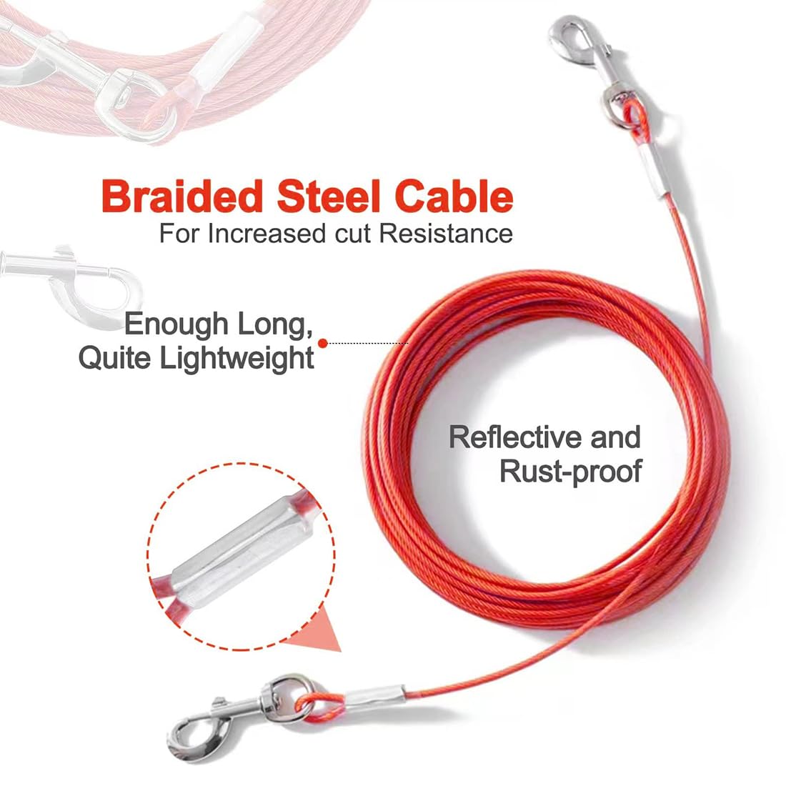 Mi Metty rust-proof PVC coating close-up demonstrates long-lasting anti-bite performance.