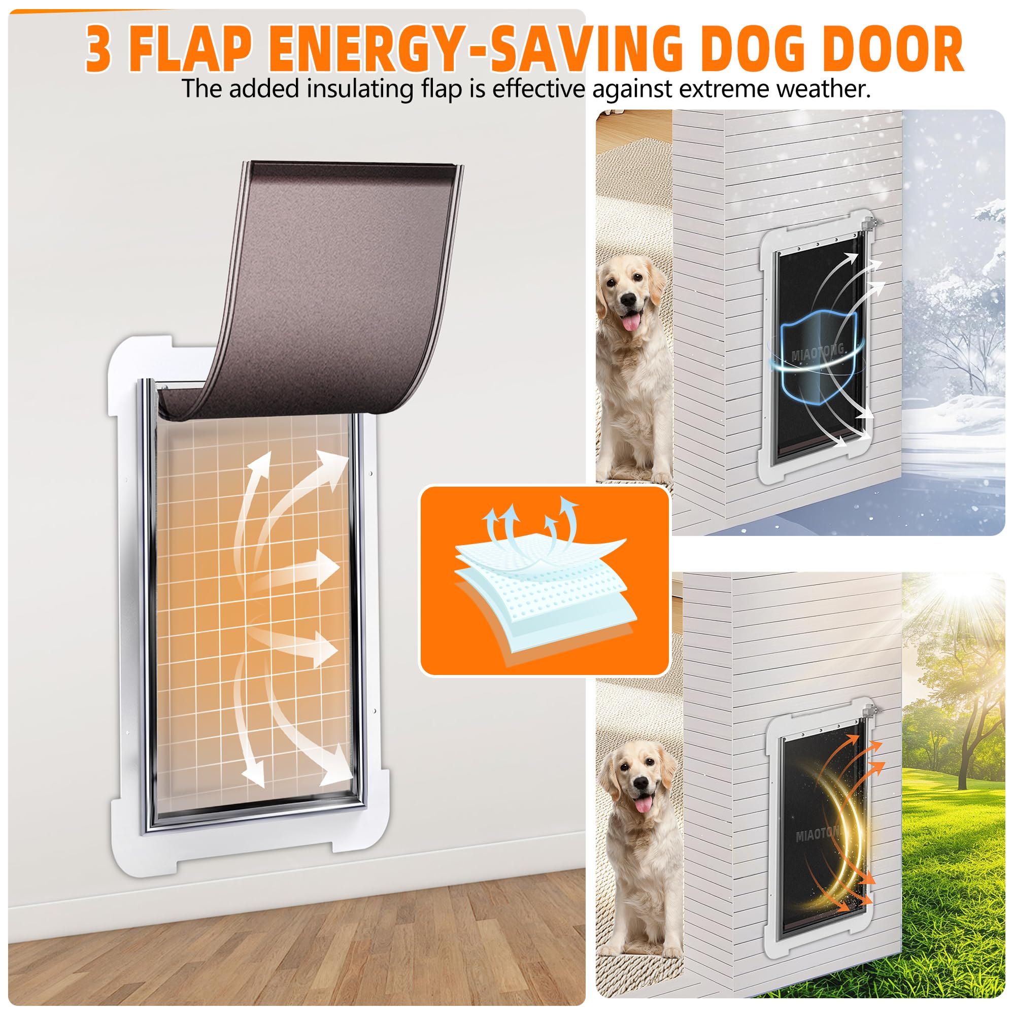 MIAOTONG pet-door-open-use demonstrates hassle-free access for pets up to 40 pounds.