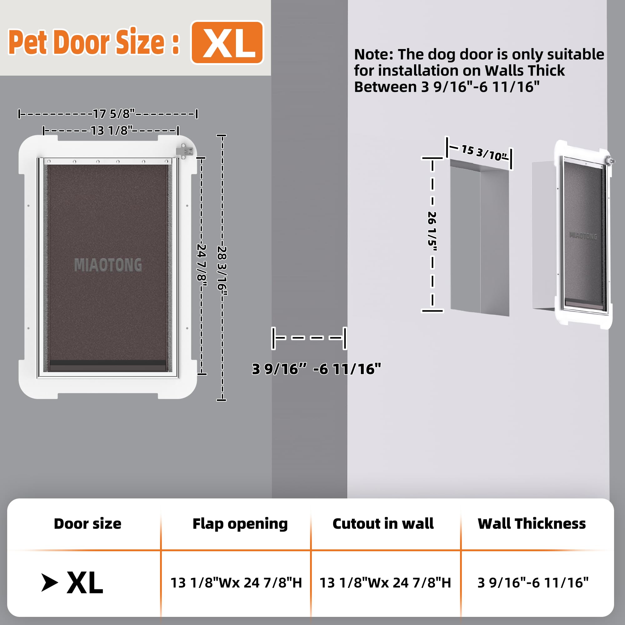 MIAOTONG safety-lock panel demonstrates controlled access for pets