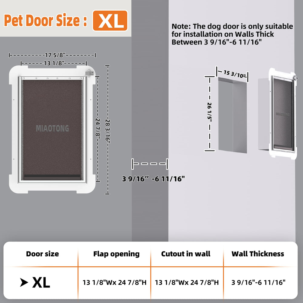 MIAOTONG safety-lock panel demonstrates controlled access for pets