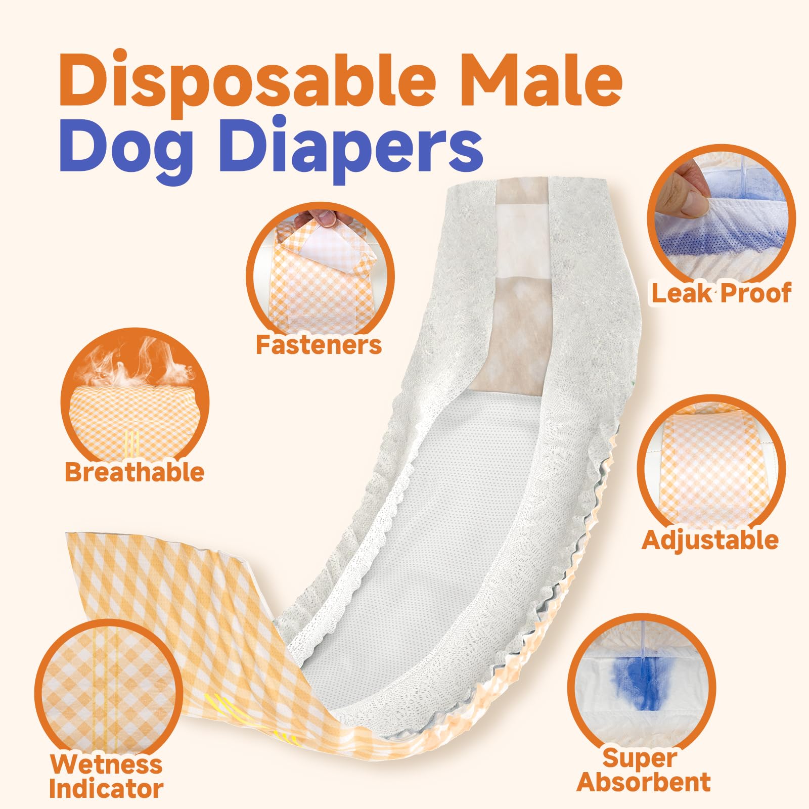 MICOOYO wetness indicator closeup shows color change for easy timing.