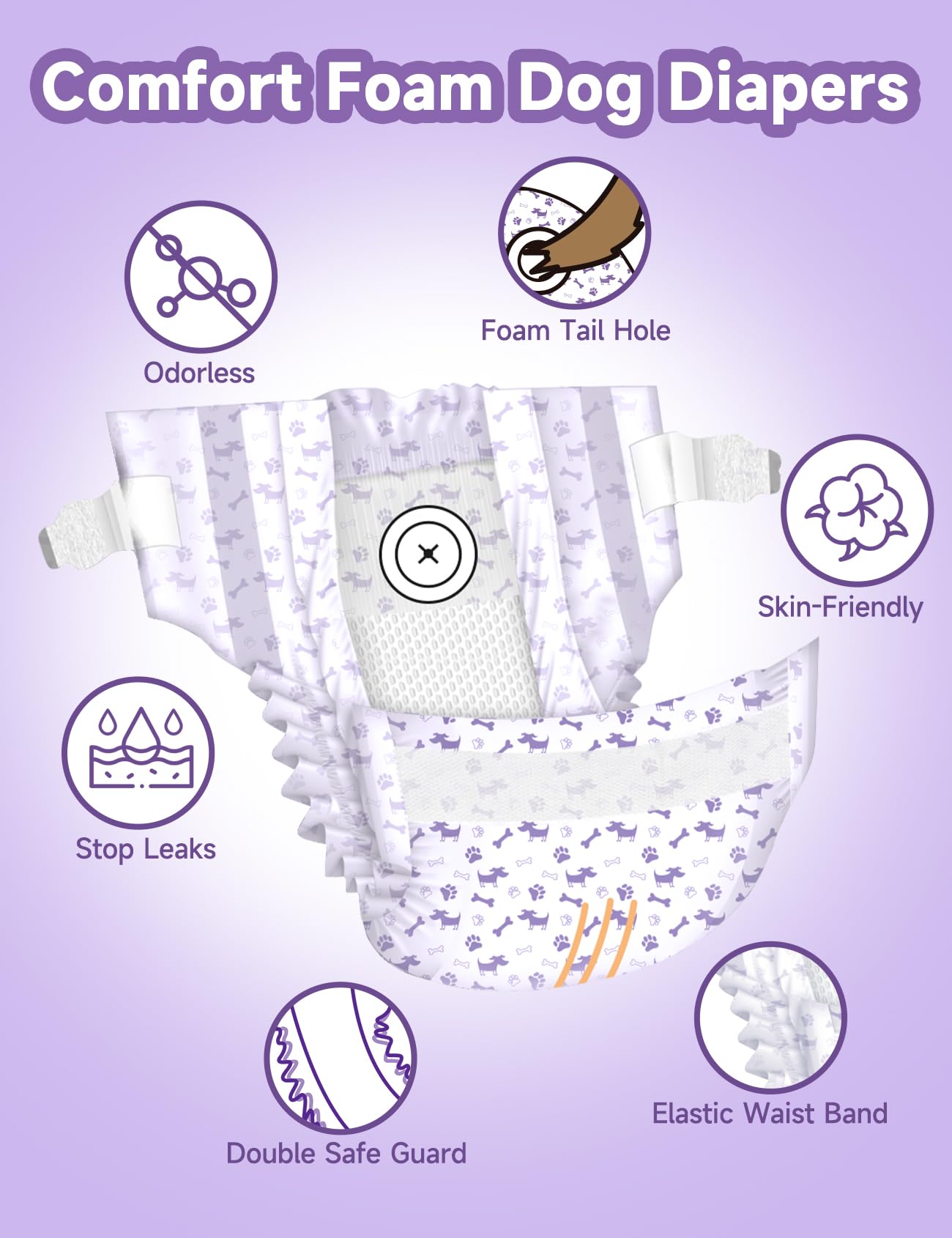 MICOOYO foam tail-hole design for leak-free fit.