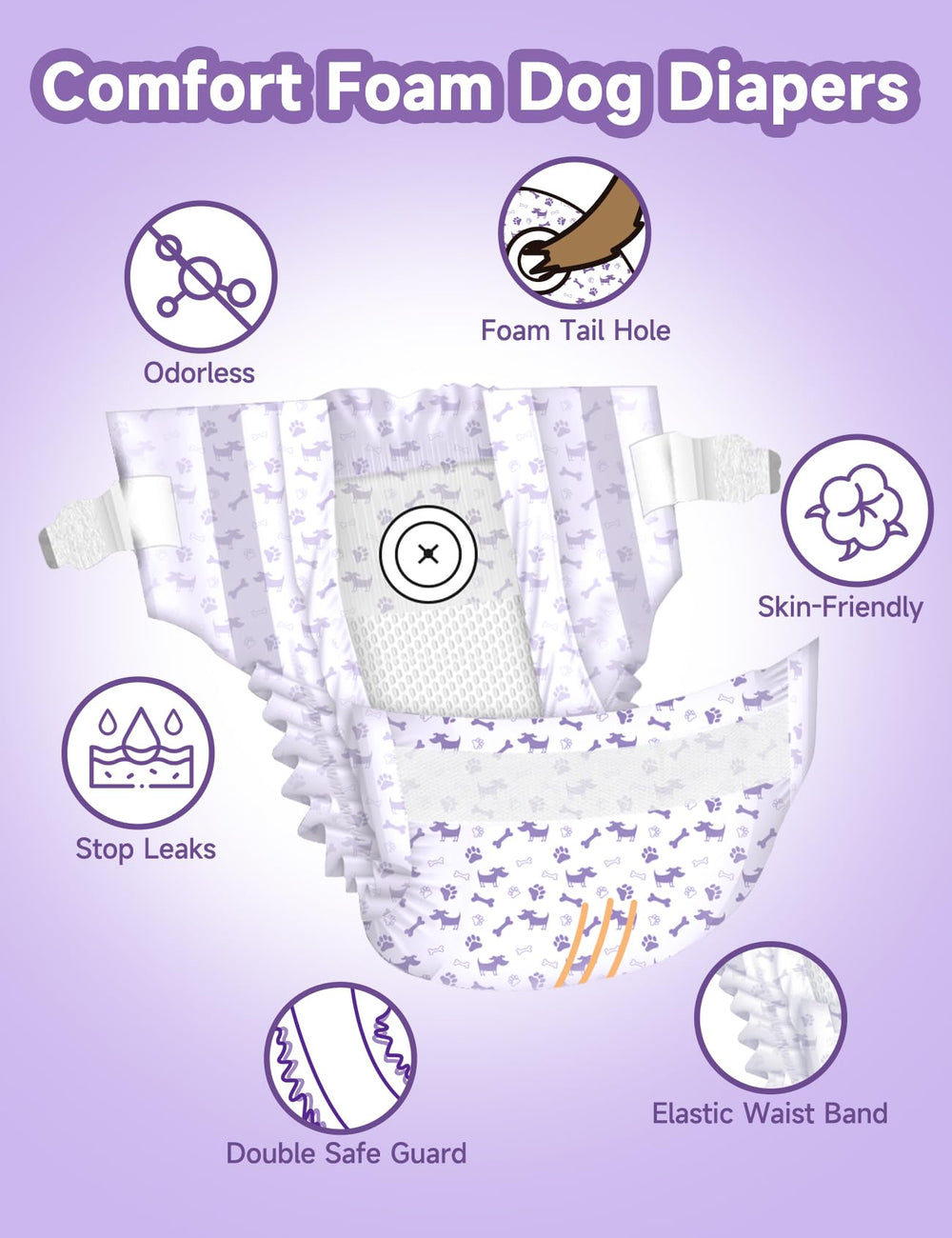 MICOOYO foam tail-hole design for leak-free fit.