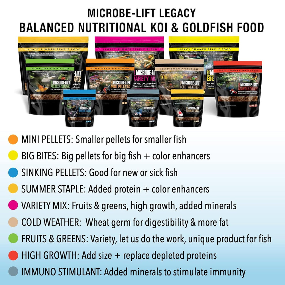 Floating feed reduces waste with MICROBE-LIFT MLLSSLG in pond