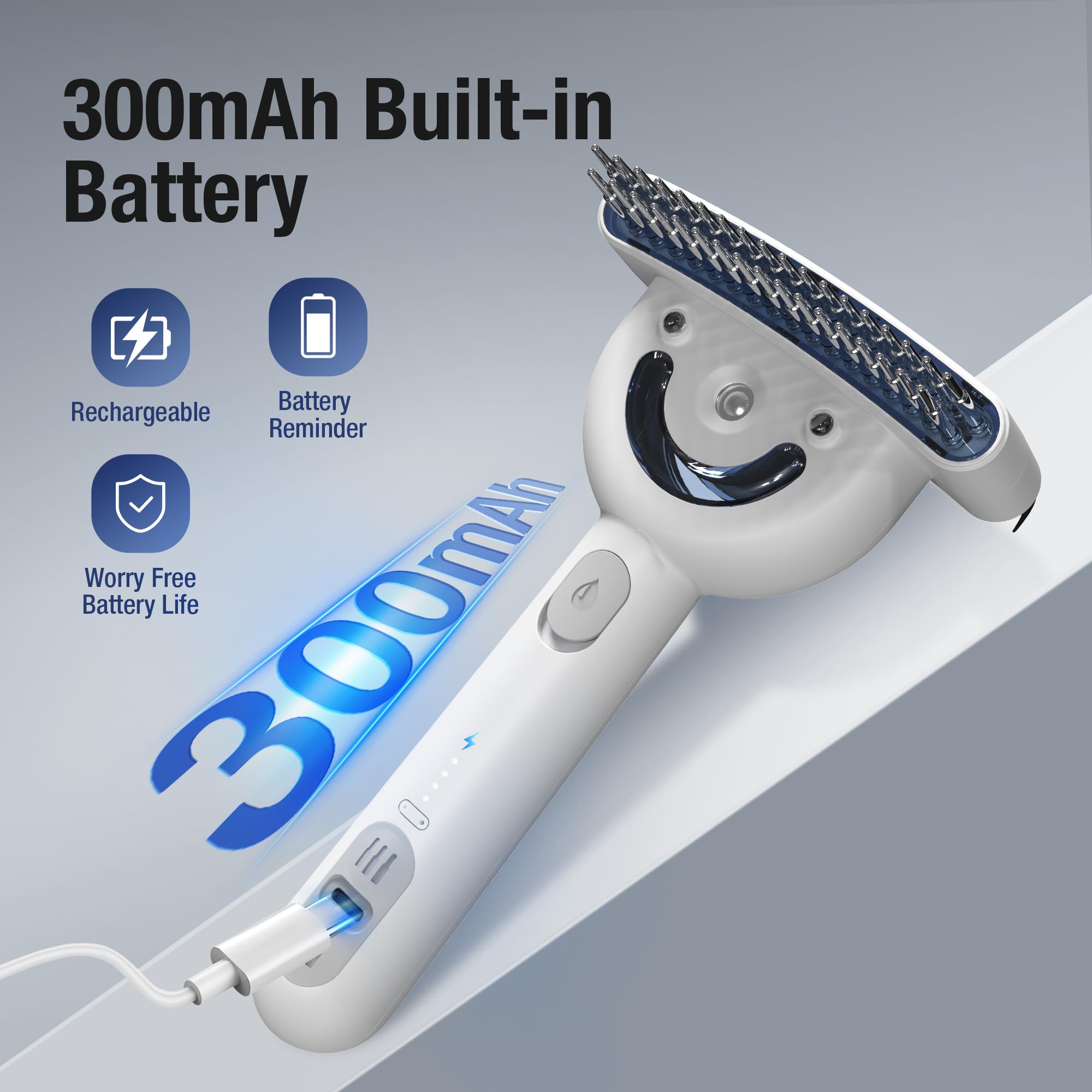 Midodor waterproof circuit design enables safe rinsing after grooming.