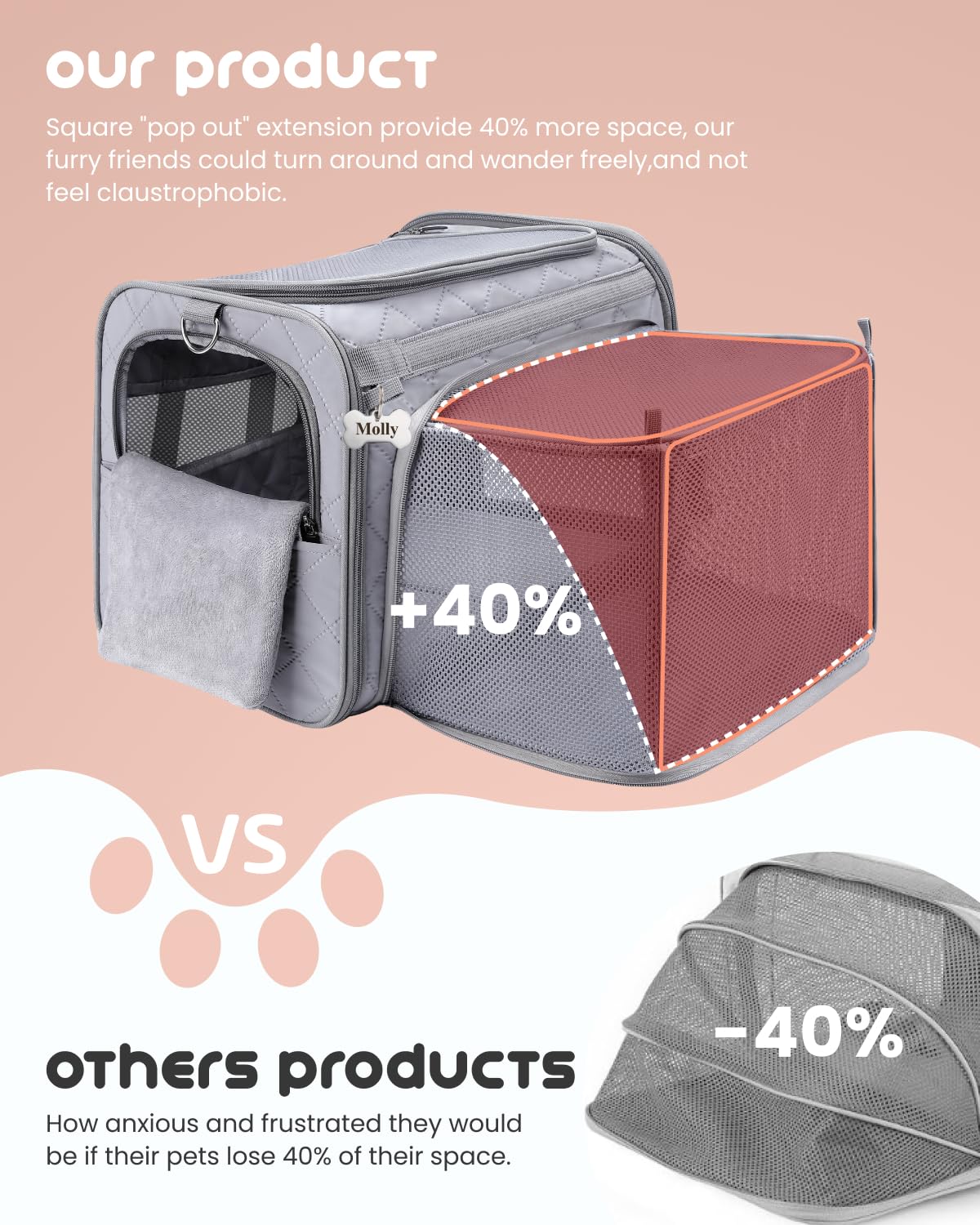 MIDOG cat carrier soft square expansion adds room for comfortable pet stretch.
