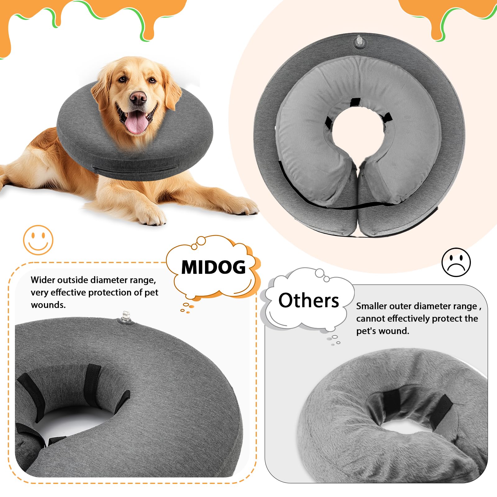 MIDOG donut-cone adjustable buckle ensures secure fit.