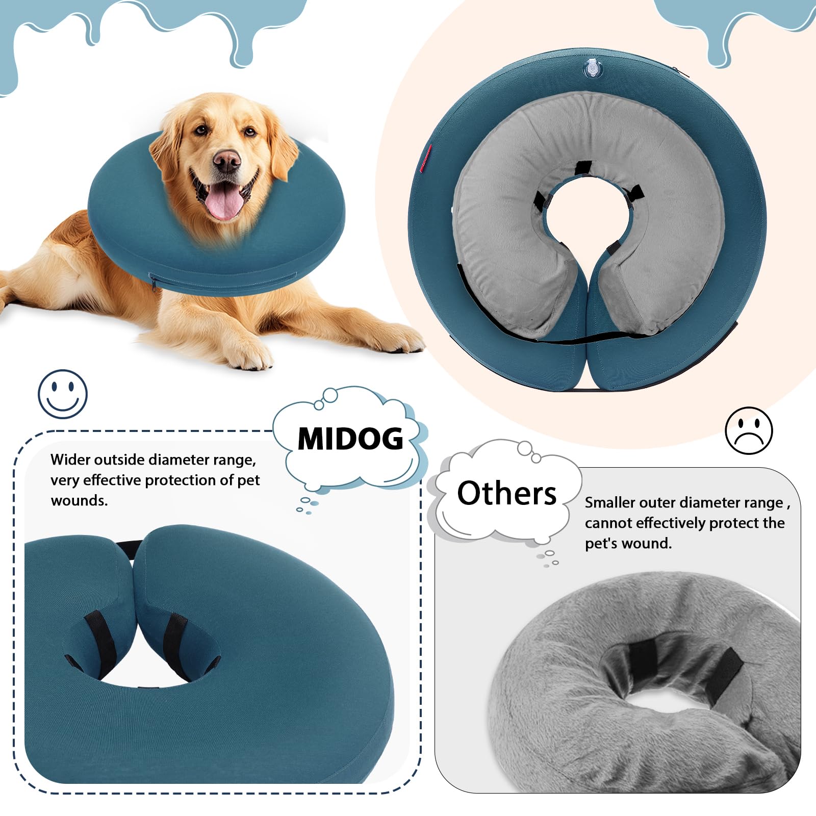 MIDOG inflatable donut cone blue adjustable-strap secures a safe, non-slip fit