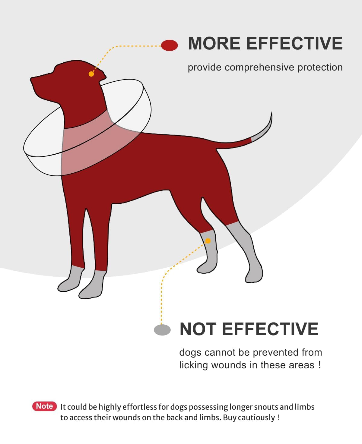MIDOG donut cone nonstick fabric resists pet hair for easier cleaning
