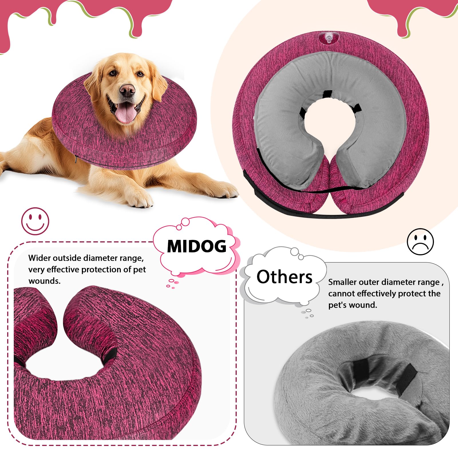 MIDOG donut cone rose eating-ability without obstructing meals
