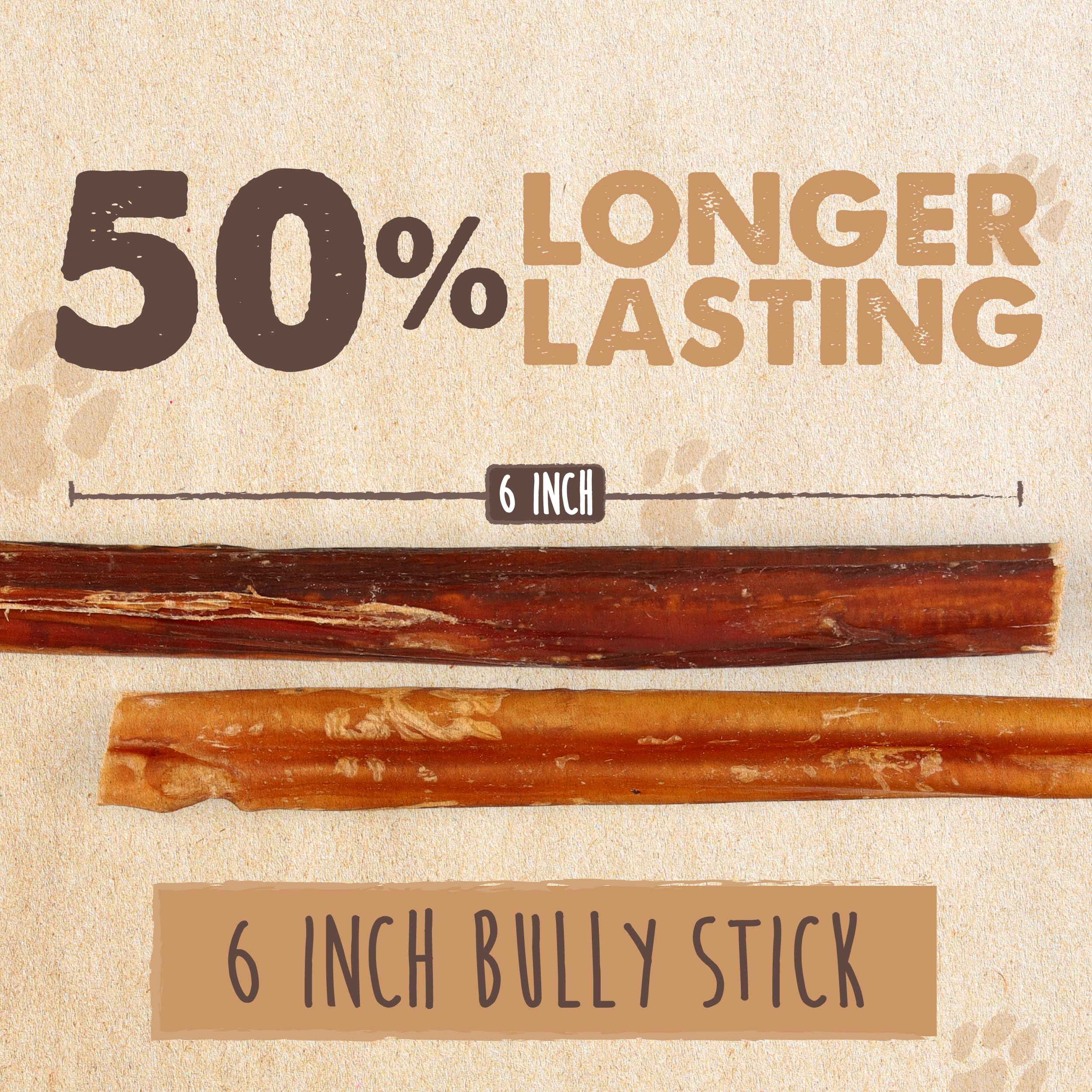 Mighty Paw Naturals bully sticks for large dogs enabling extended chewing
