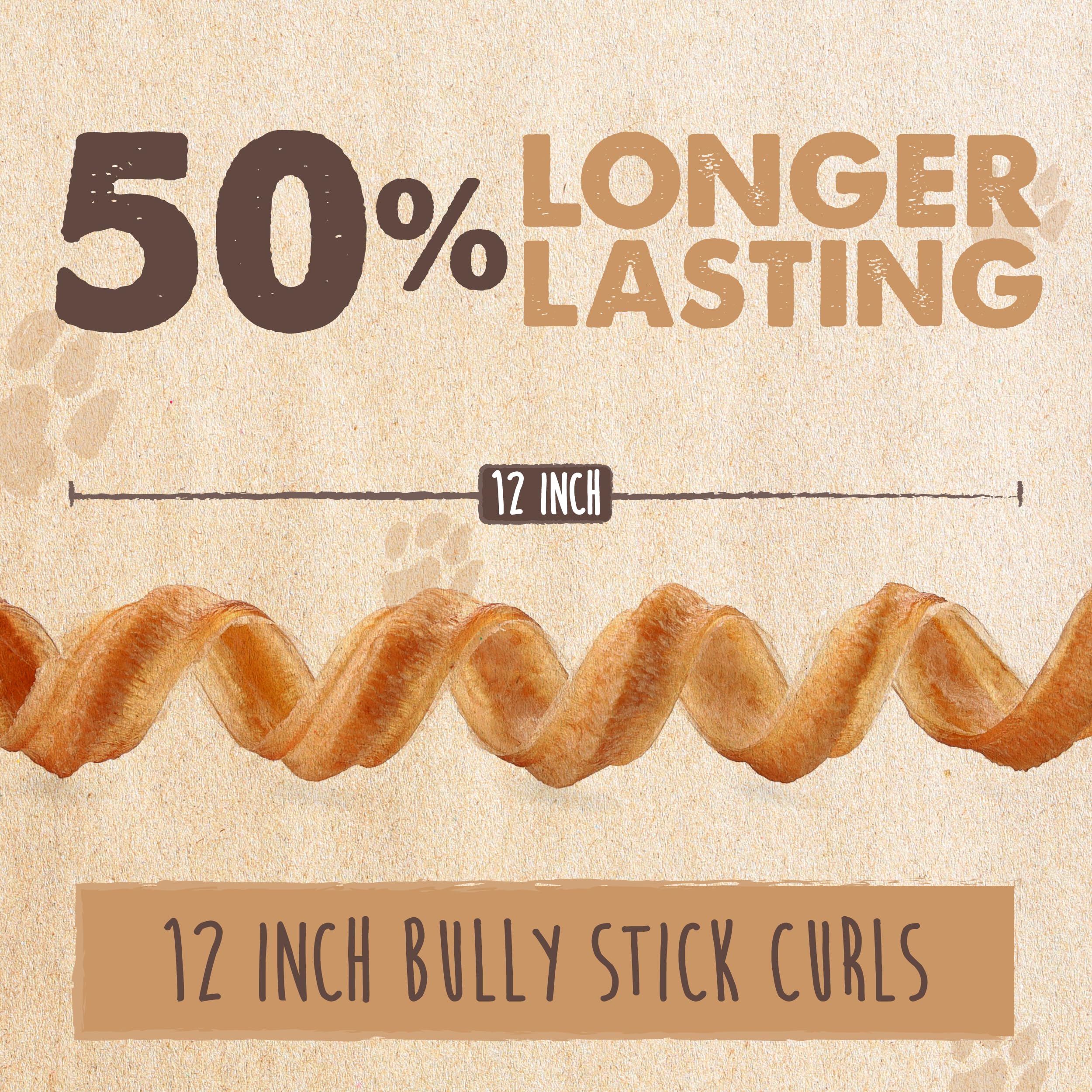 Mighty Paw Naturals beef pizzle with no fillers - simple single ingredient appeal