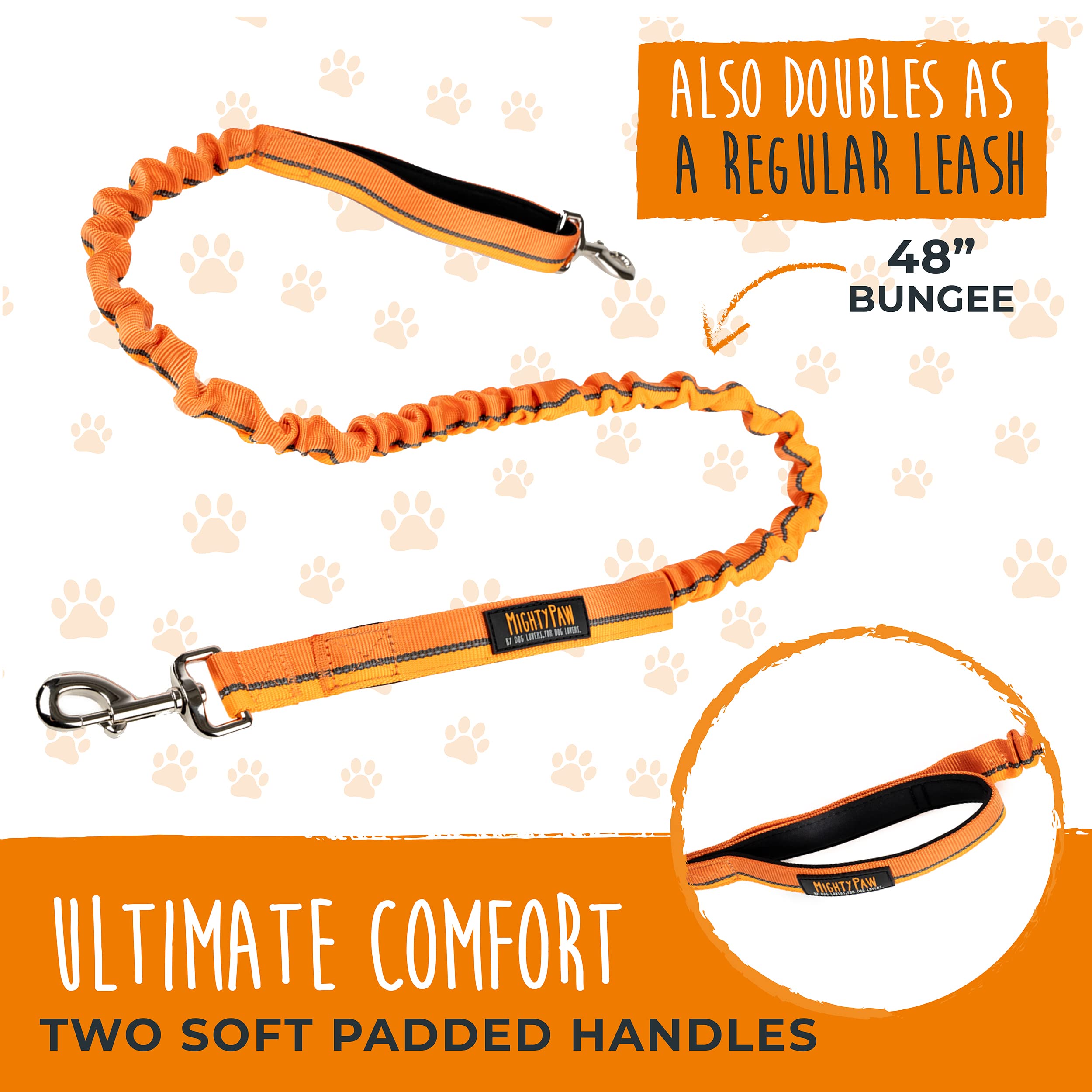 Mighty Paw quick-release clip emphasizes easy detachment