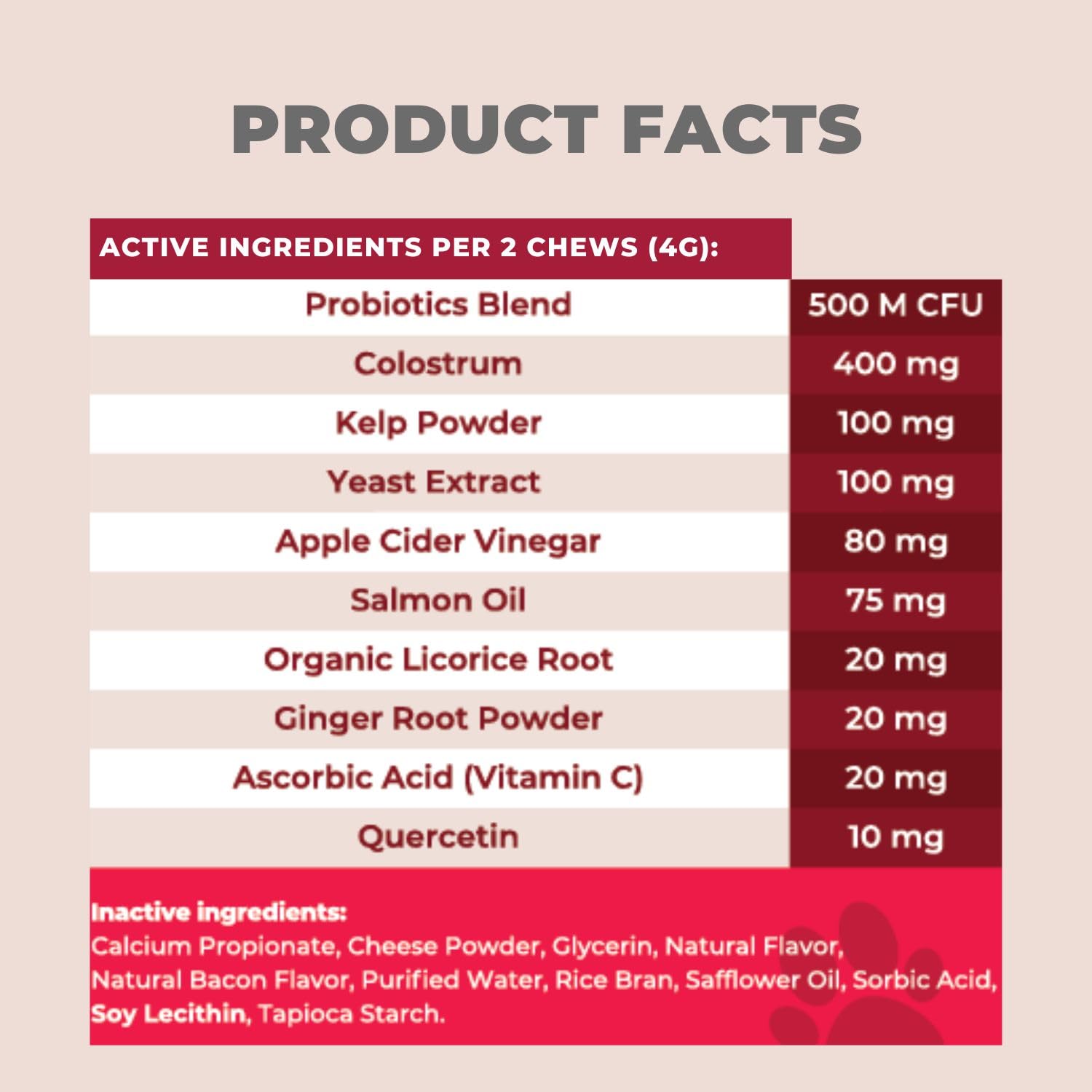 Mighty Petz MAX bottle with ACV and probiotics hints at digestive and immune benefits.
