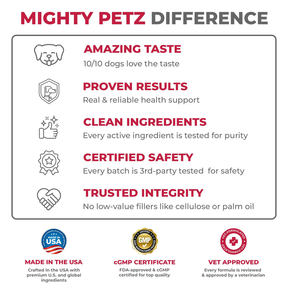 Grapefruit seed extract and vitamin C boost seen in Mighty Petz formula.
