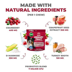Mighty Petz MAX Cranberry ingredients highlight probiotics for gut health.