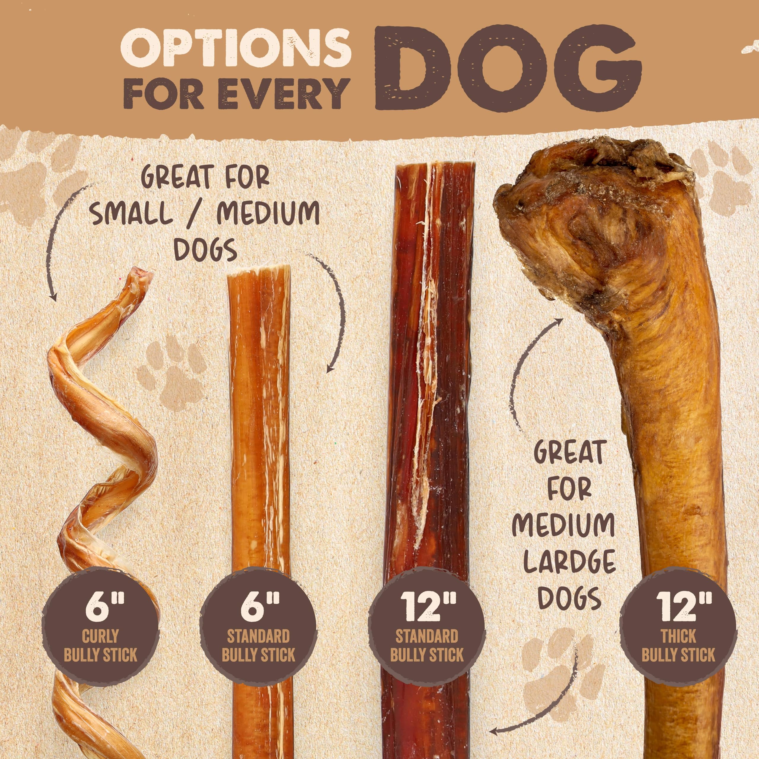 Mighty Paw Naturals single-ingredient beef feature for simple snacking
