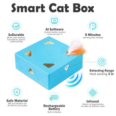 Migipaws MigiBox side holes trigger pounce reflex during active sessions
