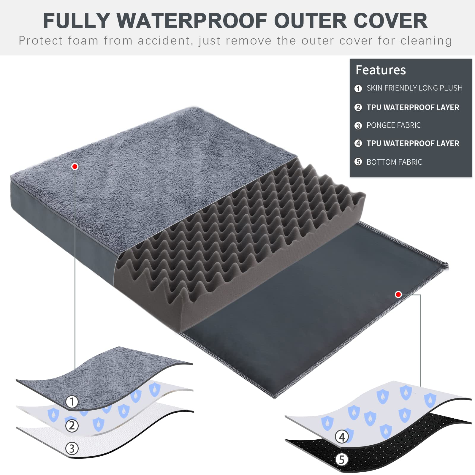 MIHIKK removable washable cover shown on gray dog bed