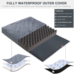 MIHIKK removable washable cover shown on gray dog bed