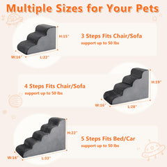 MIHIKK dog stairs foam-density closeup highlights supportive high-density foam