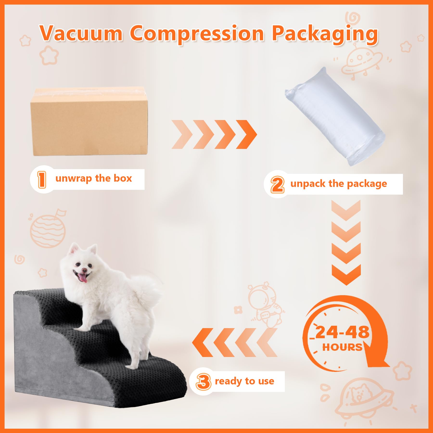 MIHIKK dog stairs washable-cover shows easy cleaning and maintenance