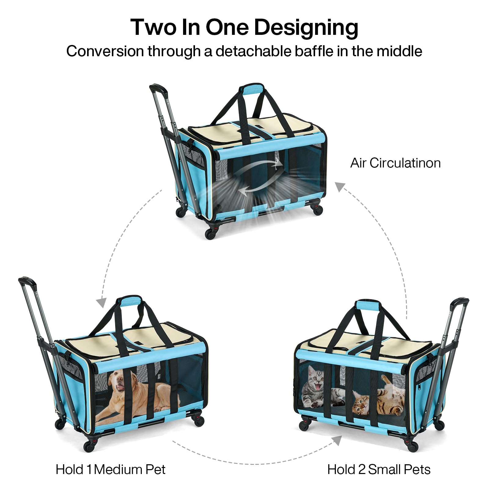 MILADA back pocket stores wheels, bowls and bottles for easy organization.